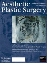Анналы пластической реконструктивной и эстетической хирургии